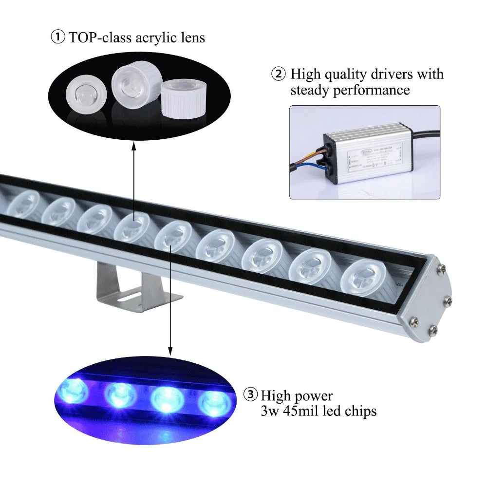 Waterproof LED bar lights