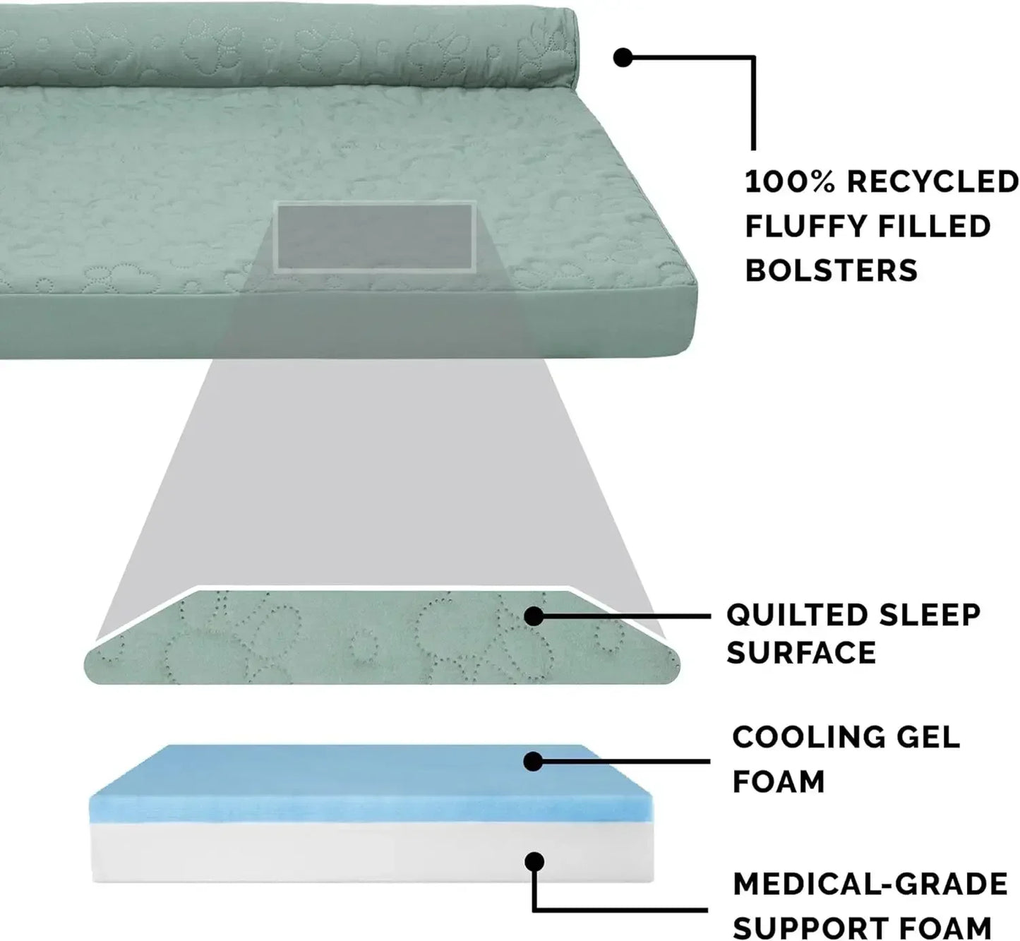 Jumbo/XL cooling dog bed