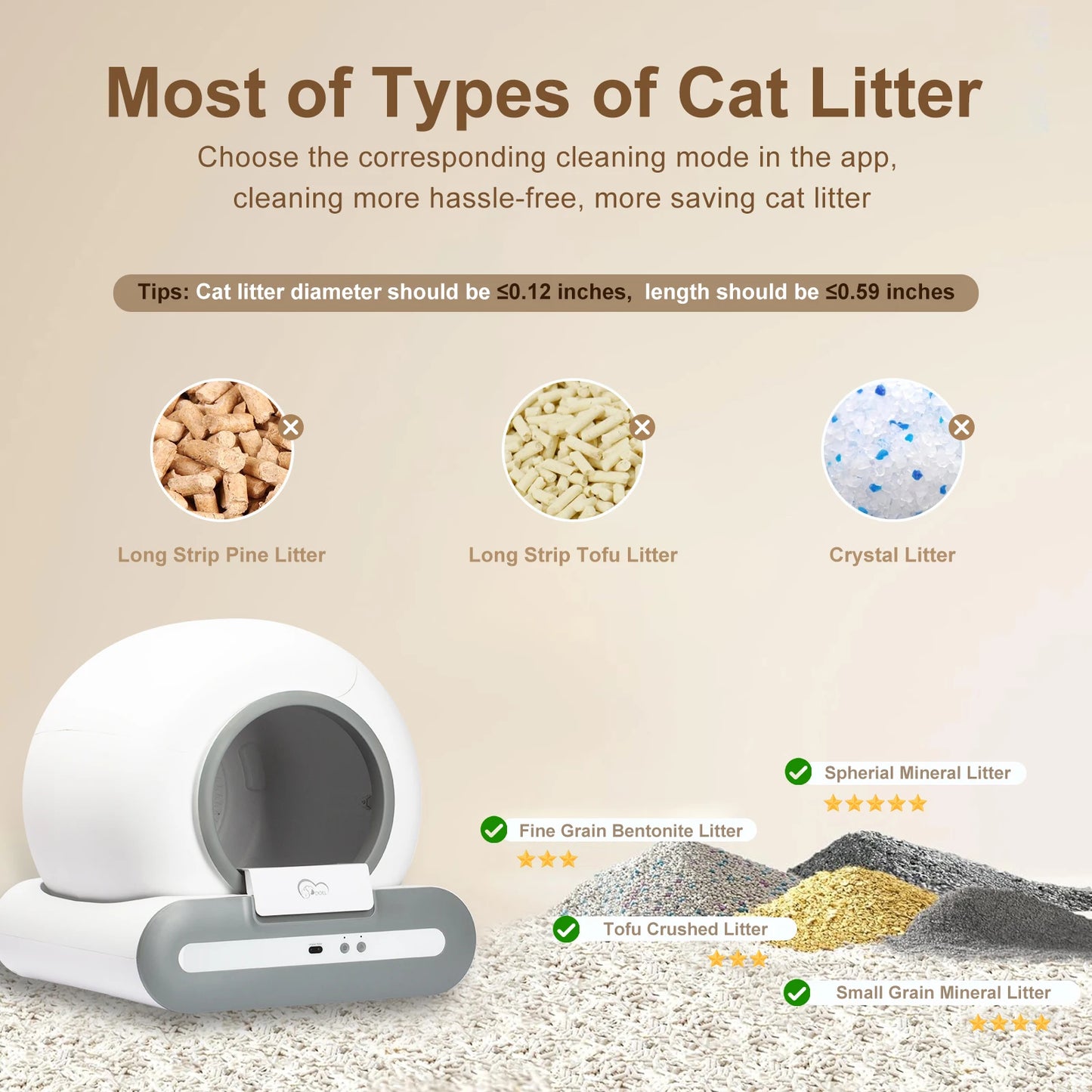 Self cleaning litter box