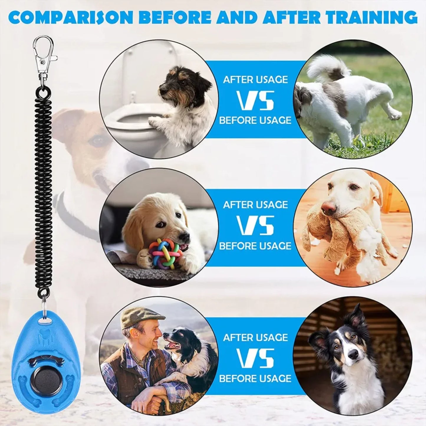 2/Pack Dog Training Clicker