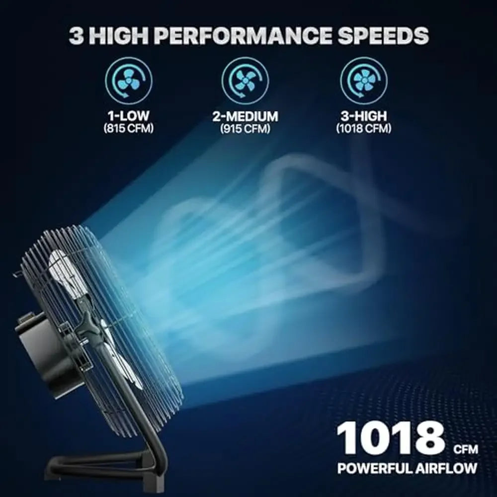 Industrial Floor Fan