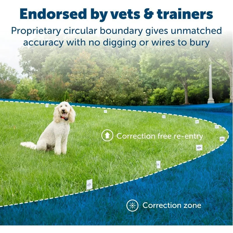 PetSafe Original Wireless Electric Fence for Dogs