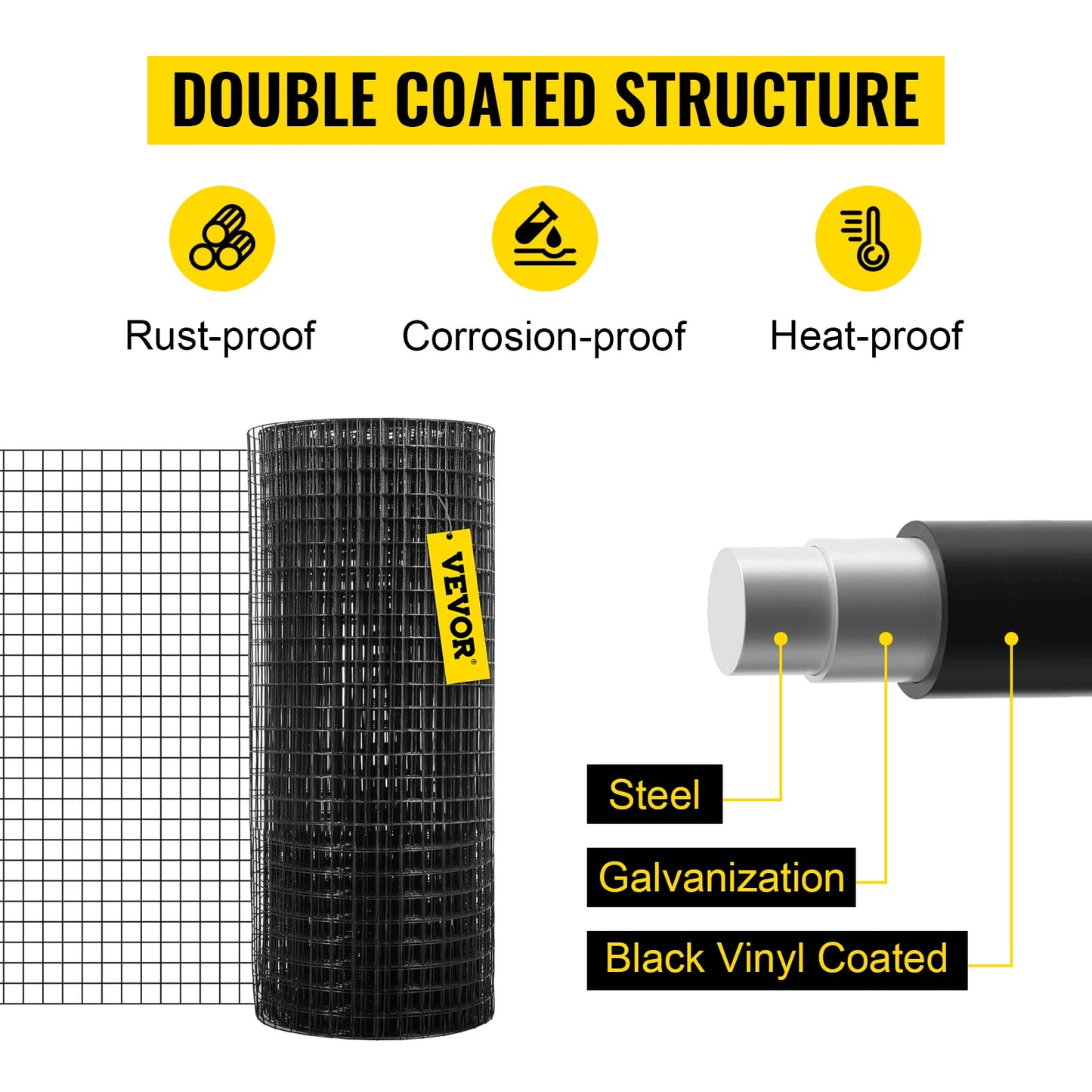 Welded Wire Fence Vinyl Coated Black Hardware Cloth & Mesh