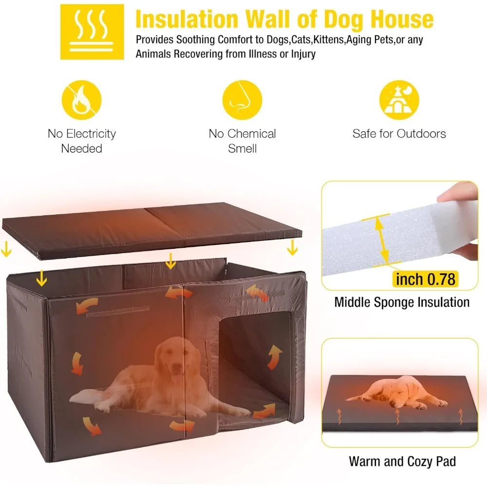 Insulated insulated dog house