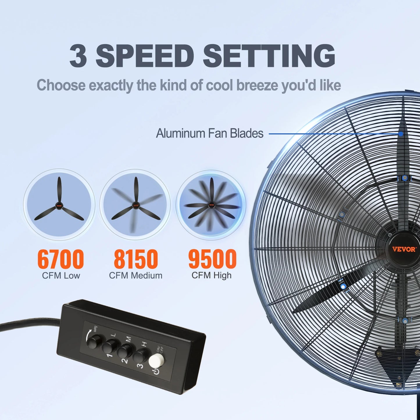 Wall-Mount Misting Fan